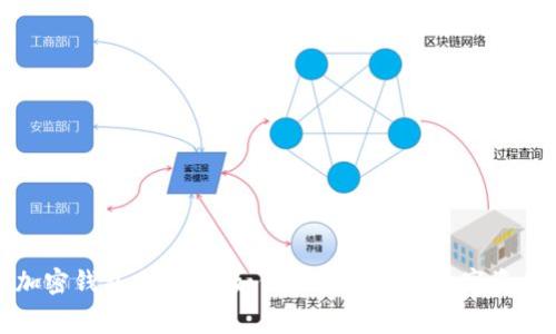 揭秘加密钱包手续费：如何最大化你的数字资产收益