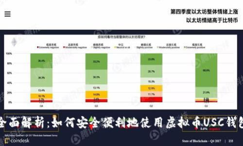 全面解析：如何安全便利地使用虚拟币USC钱包