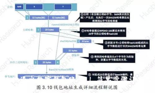 如何安全地退出数字钱包账号 | 简单步骤让你无忧无虑