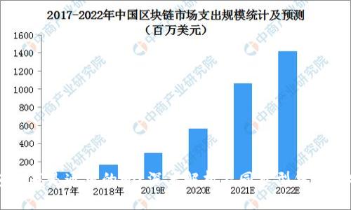 区块链钱包到底是通用的吗？深度解析不同类型钱包的特性与功能
