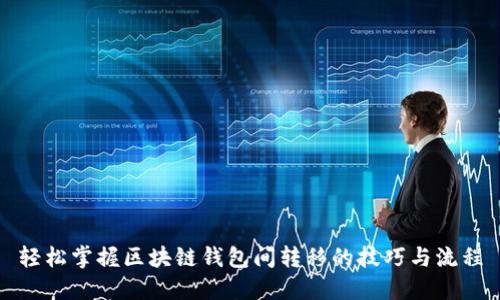 轻松掌握区块链钱包间转移的技巧与流程