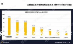 2023年最佳币交易网站盘点：挖掘你的数字资产投