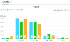 轻松掌握加密货币钱包提现技巧，让你的资产更