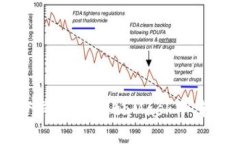 彻底解析：如何将资产同步到MetaMask中，轻松管理