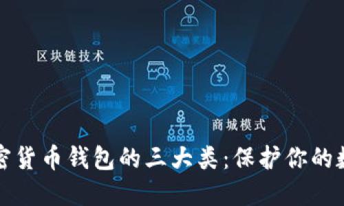 探索加密货币钱包的三大类：保护你的数字资产