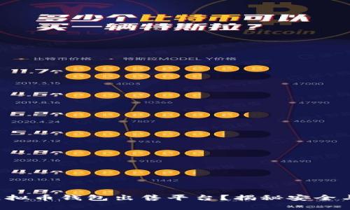 如何寻找靠谱的虚拟币钱包出售平台？揭秘安全与便利并存的选择！