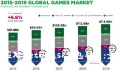 如何迅速应对MetaMask钱包被盗：步骤与建议