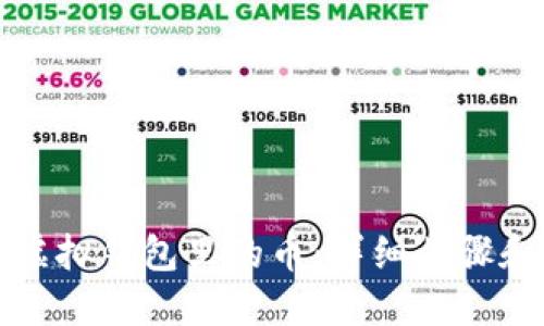 轻松卖掉虚拟钱包里的币：详细步骤和实用技巧