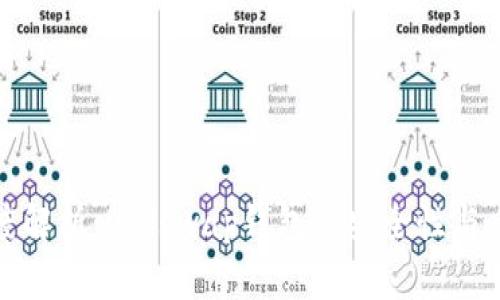 深度解析：Uniswap钱包的安全性与风险