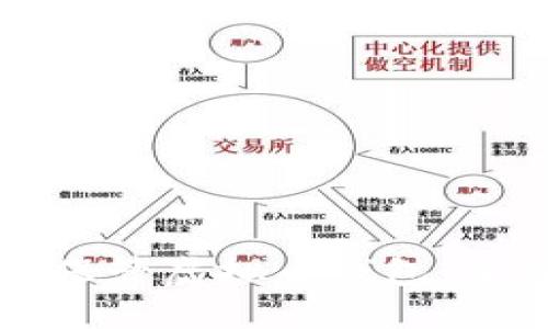 如何安全保管虚拟币钱包：全方位指南