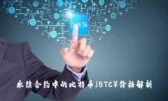 永续合约中的比特币（BTC）价格解析