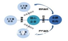 如何在Bitpie中实现资产变现：详解流程与注意事