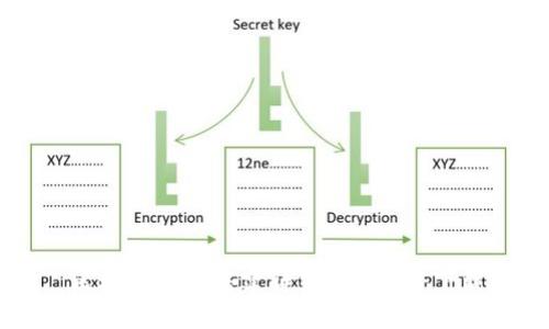 区块链源码搭建详细教程PDF下载