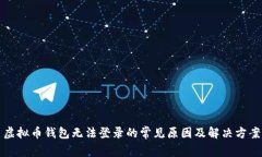 虚拟币钱包无法登录的常见原因及解决方案