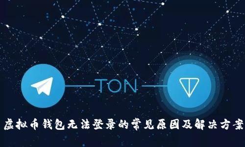 虚拟币钱包无法登录的常见原因及解决方案