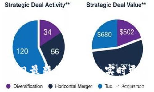 以太坊今日最新价格查询：实时更新与分析