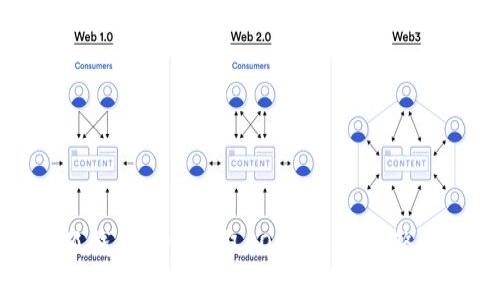 小狐钱包如何提取CORE资产：完整指南