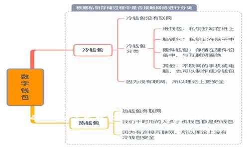 提示: 由于“虚拟币dop”这一特定代币的价格信息可能会随时间变化，仅供参考，具体价格请查阅最新市场数据。

虚拟币DOP发行价格及市场分析