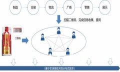 冷钱包如何提币：全面指南与注意事项