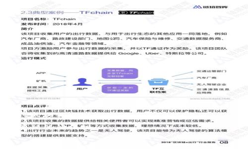 span style=