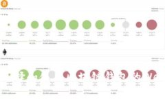 如何选择和使用区块链钱包的Web版本
