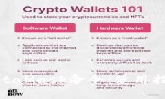 : 深入了解MetaMask命令：使用指南与实用技巧