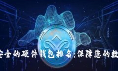 2023年最安全的硬件钱包排名：保障您的数字资产