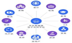 已按照你的要求格式化以下内容如何选择最适合