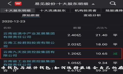 数字货币钱包与硬件钱包：如何选择最适合自己的存储方式