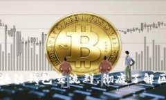 如何加入区块链钱包交流群，彻底了解区块链的