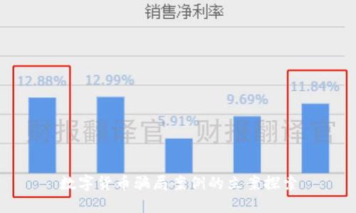 数字货币骗局案例的立案探索