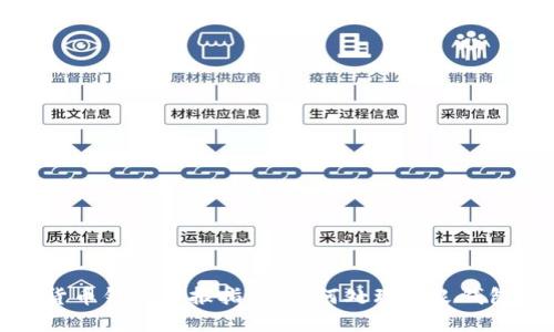 数字货币钱包举报指南：如何处理不良钱包行为