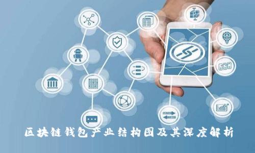 区块链钱包产业结构图及其深度解析