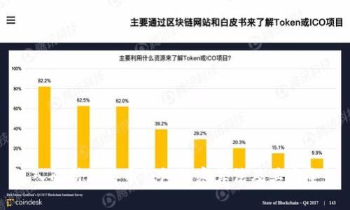 深入解析比特币钱包加密算法及其安全性