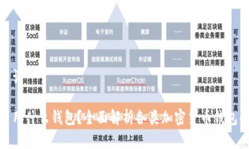 和关键词

加密币用什么钱包？全面解析各类加密货币钱包的选择