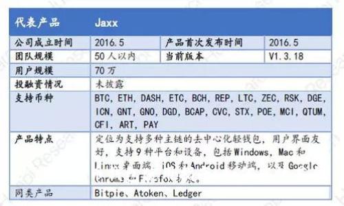 : 数字货币钱包使用指南：如何高效花钱