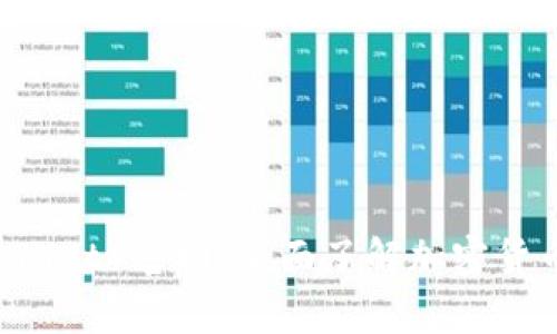 信任钱包（Trust Wallet）官网：全面了解加密货币的安全存储与管理
