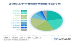 比特币钱包被盗了该如何找回？实用指南与建议