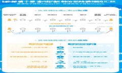思考一个和    小狐狸钱包软件安全吗？全面解析