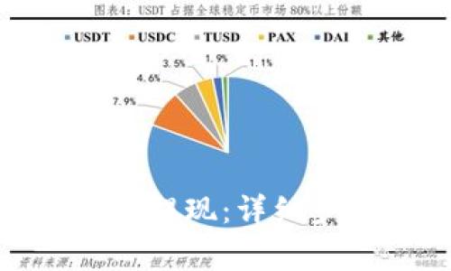 : 加密钱包如何提现：详细步骤与注意事项