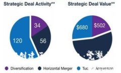 如何创建区块链钱包：完整指南