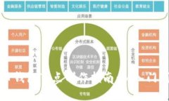 虚拟币钱包节点制作指南：从入门到精通