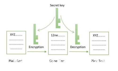 小狐狸钱包安装包损坏的解决方法