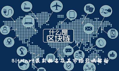 BitMart最新排名及其市场影响解析