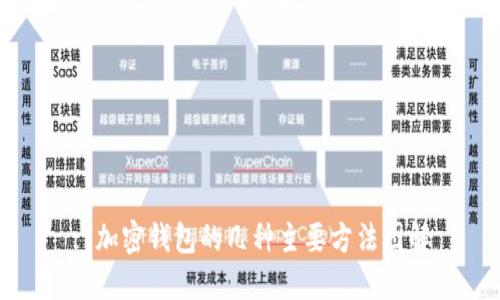 : 加密钱包的几种主要方法图解