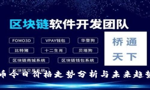 狗狗币今日价格走势分析与未来趋势展望