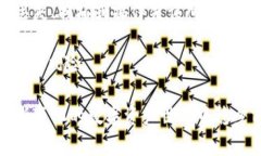 baioti数字货币钱包的分类及选择指南/baioti数字货