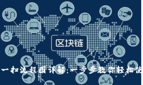 加密钱包扫一扫流程图详解：一步步教你轻松使用加密钱包