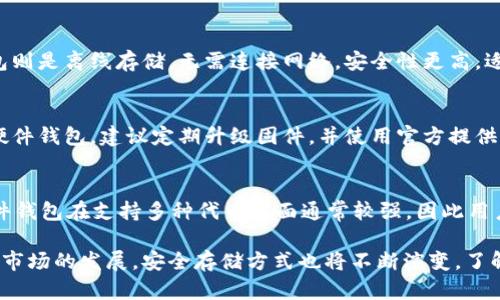 冷钱包数字是一个涉及加密货币安全存储的重要话题。随着比特币和各种其他数字货币的普及，越来越多的人开始关注如何安全地存储自己的资产。冷钱包是一种在互联网上没有连接的存储方式，被广泛认为是最安全的存储方法之一。本文将深入探讨冷钱包数字的各个方面，包括其定义、优势、不同类型及其在数字货币世界中的重要性。

kecheng冷钱包的定义和基本概念/kecheng

冷钱包是一种离线存储加密货币的方式，它与互联网没有直接连接，因而能有效防范黑客攻击和其他网络威胁。相较于热钱包（在线钱包），冷钱包能够为用户提供更高的安全性，尤其适合长期持有和大额资产。

冷钱包可以是各种设备或媒介，包括USB驱动器、纸钱包和硬件钱包等。 使用冷钱包的用户可以保证自己的私钥（资产的控制权）不被黑客获取，从而大幅降低资产被盗的风险。

kecheng冷钱包的优势/kecheng

使用冷钱包存储数字货币有几个主要优势：

ul
    listrong安全性高：/strong冷钱包用户的私钥不接触互联网，因此更难被黑客入侵。/li
    listrong防止丢失：/strong即使你的电脑被损坏或丢失，只要冷钱包妥善保管，资产便不会受到影响。/li
    listrong长期持有：/strong对于寻求长期投资的用户，冷钱包是将资产安全存储的理想选择。/li
    listrong易于管理：/strong通过物理形式（如纸钱包）便于存储和管理。/li
/ul

kecheng冷钱包的类型/kecheng

冷钱包主要有以下几种类型：

h41. 纸钱包/h4
纸钱包是一种通过打印或写下私钥和公钥而形成的物理钱包。用户只需确保纸质钱包被妥善保存，不被火灾或水灾损坏。

h42. 硬件钱包/h4
硬件钱包是一种专门的设备，它内置了专门的软件，能安全地存储用户的私钥。常见的硬件钱包品牌有Ledger、Trezor等。

h43. USB驱动器/h4
用户可以将数字货币的私钥存储在USB驱动器中，随时插入计算机进行交易。但需要注意的是，USB驱动器也需要加密保护。

h44. 防火墙和网络隔离的电脑/h4
一些用户选择修改自己的旧电脑，仅用于存储数字资产，不连接互联网以提高安全性。

kecheng冷钱包的使用步骤/kecheng

使用冷钱包进行存储的过程相对简单，但也需谨慎操作：

1. 选择一种冷钱包方案（如纸钱包或硬件钱包）。
2. 创建钱包并生成私钥和公钥。
3. 将私钥保管在安全的地方，确保不被他人获取。
4. 将数字货币发送到公钥对应的地址，以完成存储。

确保在任何情况下私人密钥不被泄露或对外显示，使用冷钱包的主要目的是确保数字资产的安全。

kecheng用户可能会问的问题/kecheng

冷钱包真的安全吗？
冷钱包的安全性相对较高，因为其不连接互联网，因此黑客无法通过网络攻击来获取用户的私钥。但需要注意的是，冷钱包的安全取决于用户的操作和存储方式，如果纸钱包被损坏或丢失，或硬件钱包遭到物理破坏，用户的资产就可能面临风险。因此，确保冷钱包的物理安全和妥善保管是至关重要的。

冷钱包和热钱包的区别是什么？
冷钱包与热钱包的主要区别在于连接性和安全性。热钱包是指连接互联网的数字钱包，方便用户进行交易，但由于其连网特性，容易受到网络攻击。而冷钱包则是离线存储，无需连接网络，安全性更高，适合长期存储。不同行业人士根据自己的需求选择合适的钱包类型，如果你频繁交易，热钱包或许更方便；如果你需要长时间持有资产，冷钱包是更好的选择。

如何备份冷钱包？
备份冷钱包是确保数字资产安全的重要步骤。用户可以通过写下私钥或者公钥的方式进行备份，并将其存放在安全的地方，如防火、防水的保险箱中。对于硬件钱包，建议定期升级固件，并使用官方提供的备份功能。此外，务必只在可信赖的环境中使用冷钱包，避免让其他人知晓你的私钥信息，防止资产遭到盗窃。

冷钱包支持哪些主流数字货币？
大多数冷钱包支持的数字货币种类涵盖了主流数字货币，如比特币、以太坊、Ripple等。具体支持的数量和种类根据所选的冷钱包类型而有所不同。例如，硬件钱包在支持多种代币方面通常较强，因此用户在选择前应该查看其兼容的数字资产列表，确认其支持的币种是否符合自己的存储需求。

总结起来，冷钱包是保障数字资产安全的重要工具，通过理解冷钱包的特性和合适的使用方法，用户能够更有效地保护自己的数字货币资产。随着加密货币市场的发展，安全存储方式也将不断演变，了解冷钱包的最新动态与信息，对于每一个投资者来说，都是至关重要的。