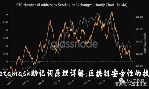 Metamask助记词原理详解：区块链安全性的核心
